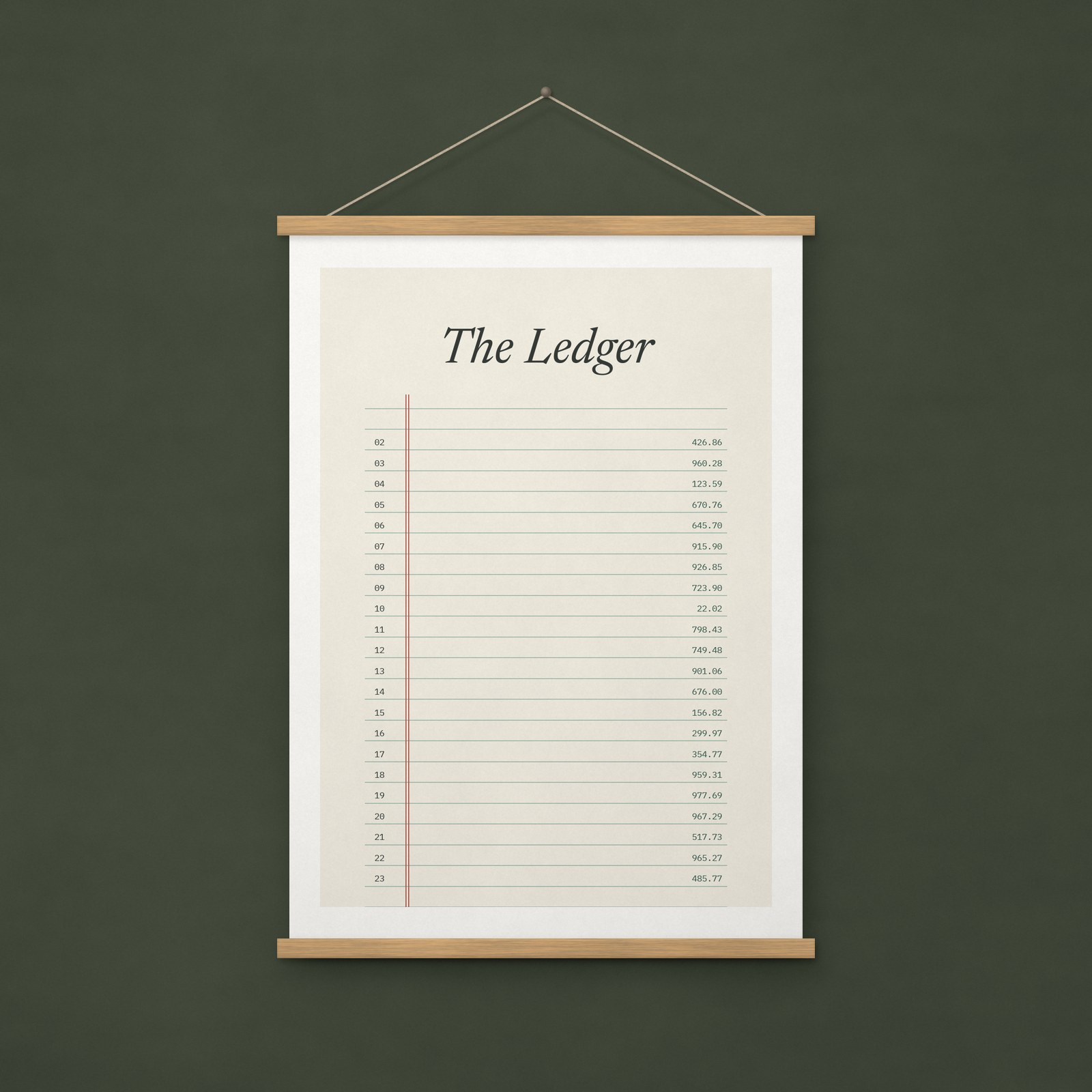 The Ledger Print – A4